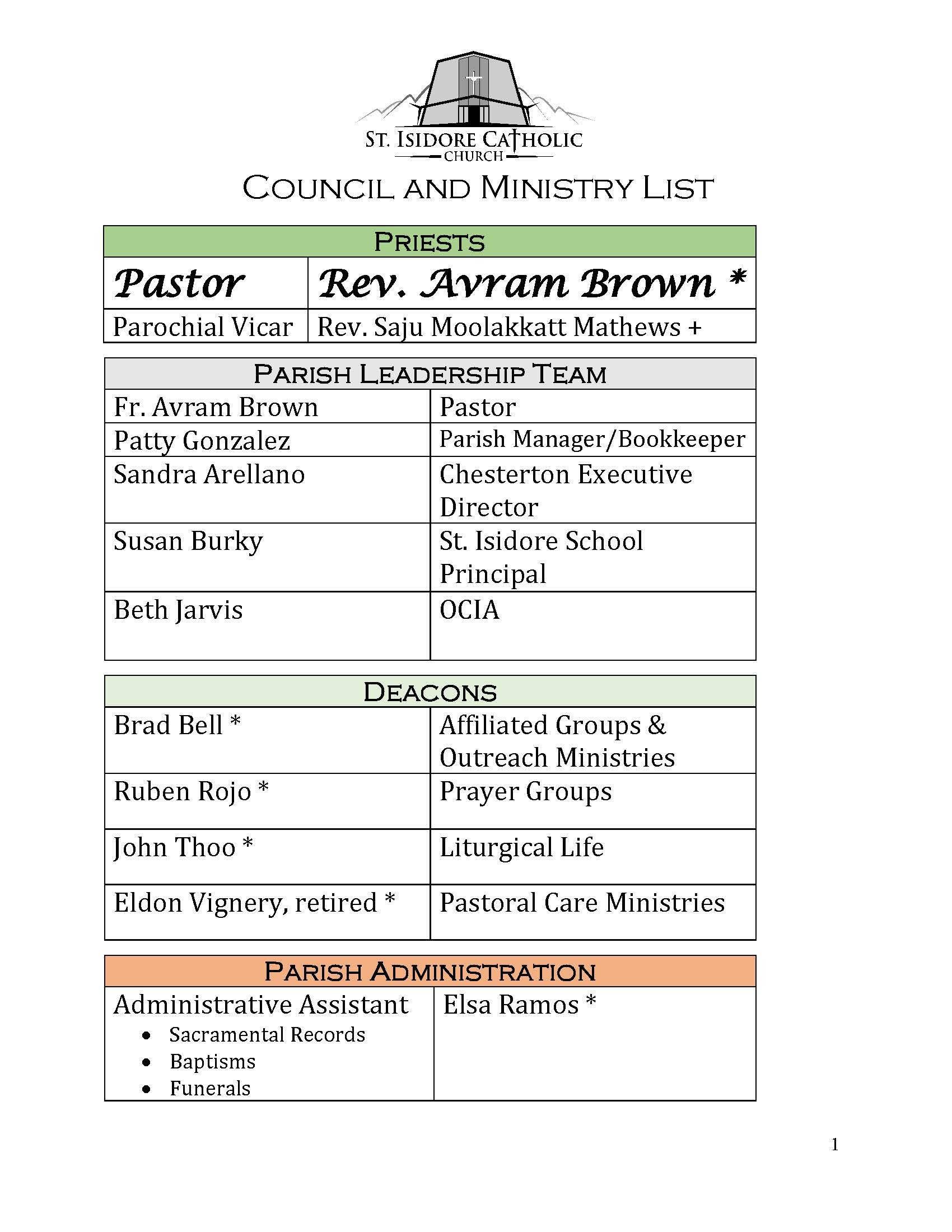 6 26 26 Public Organizational Structure Page 1